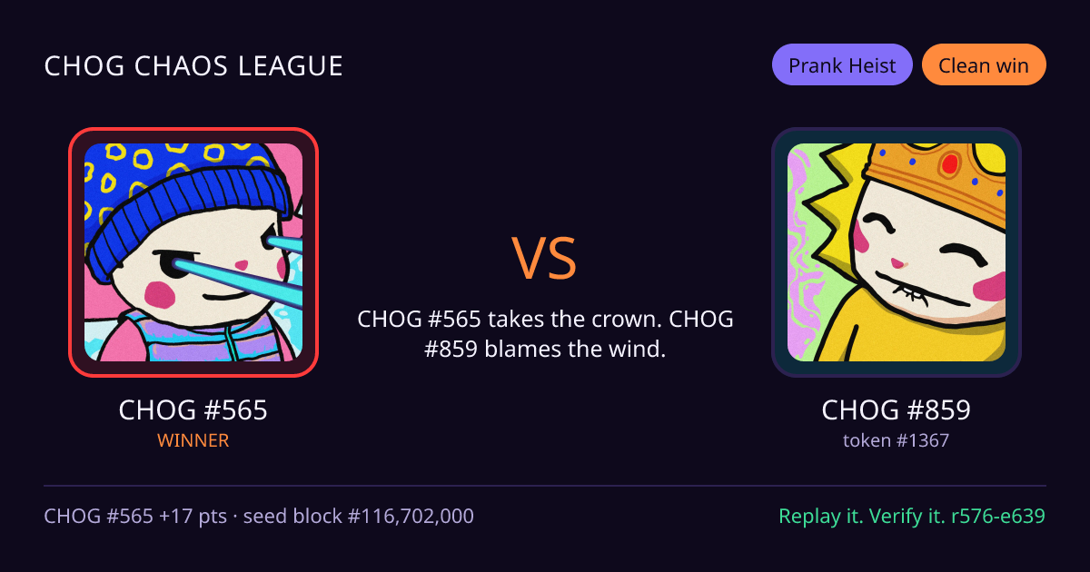 Highlight card: CHOG #565 versus CHOG #859
