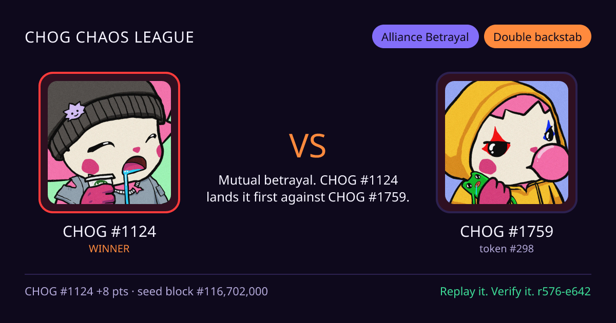 Highlight card: CHOG #1124 versus CHOG #1759