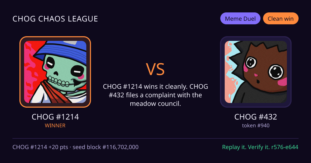 Highlight card: CHOG #1214 versus CHOG #432