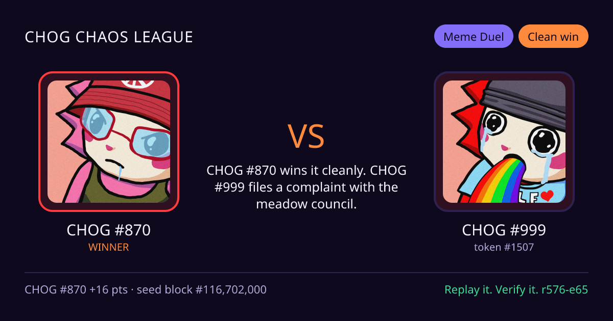 Highlight card: CHOG #870 versus CHOG #999