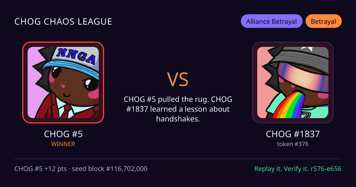 Highlight card: CHOG #5 versus CHOG #1837