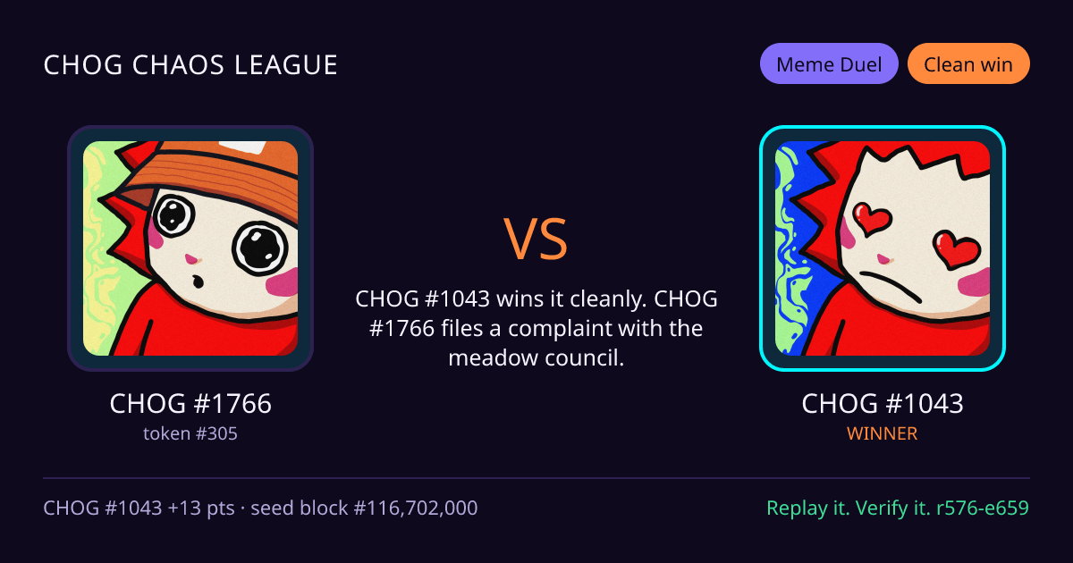 Highlight card: CHOG #1766 versus CHOG #1043