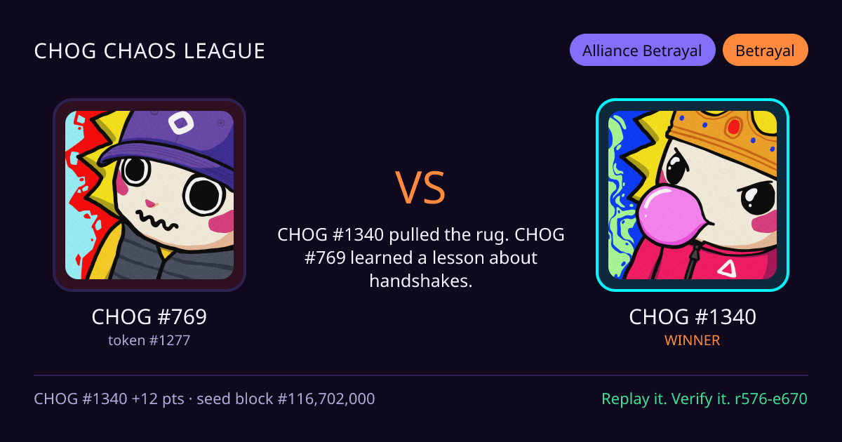 Highlight card: CHOG #769 versus CHOG #1340