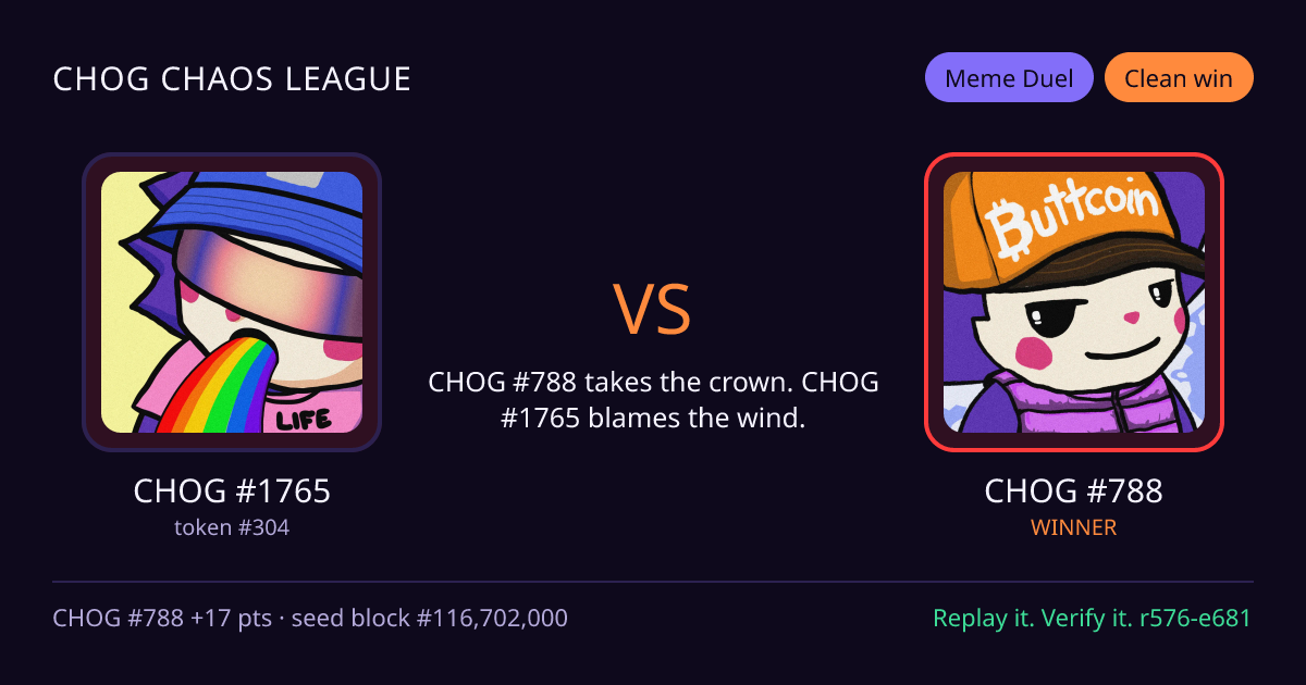 Highlight card: CHOG #1765 versus CHOG #788