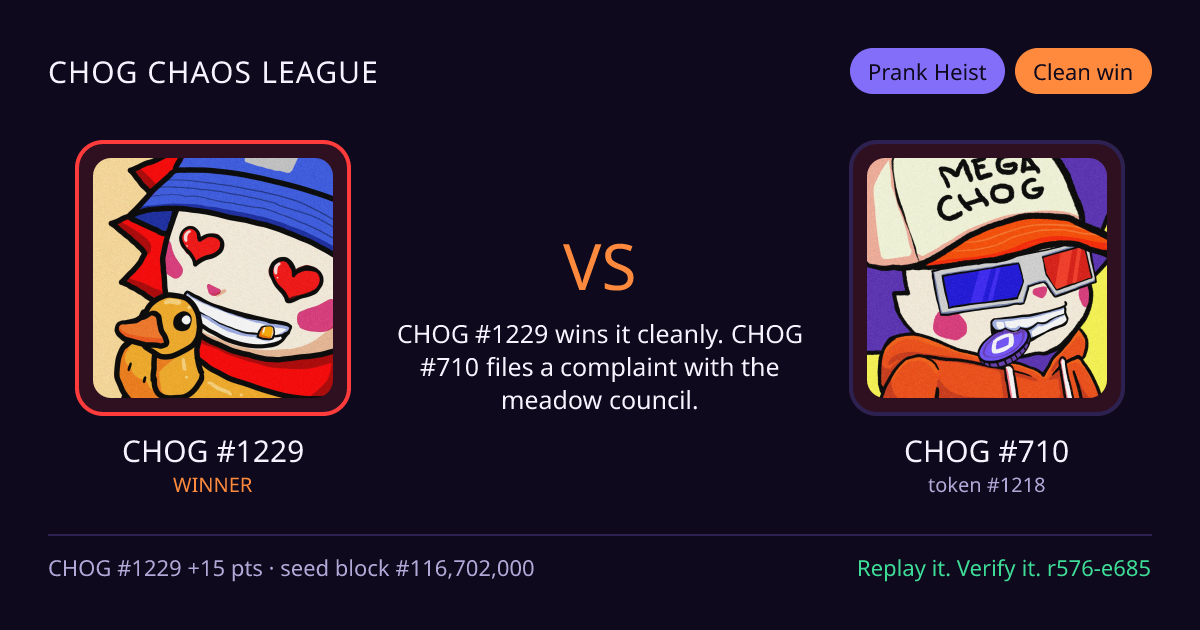 Highlight card: CHOG #1229 versus CHOG #710