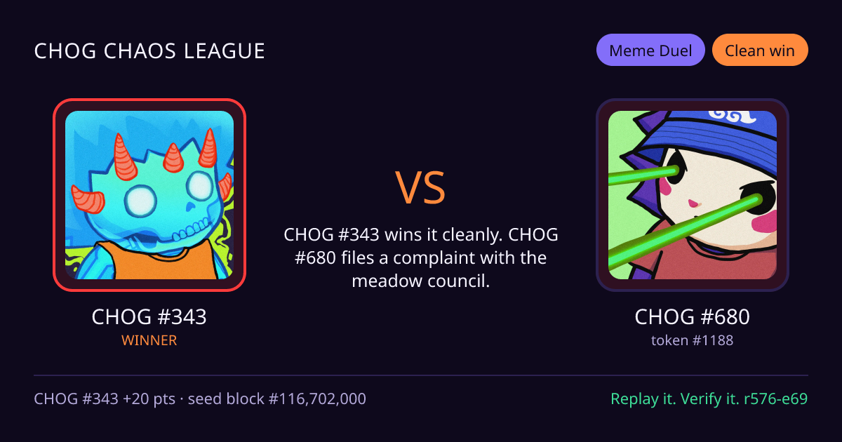 Highlight card: CHOG #343 versus CHOG #680