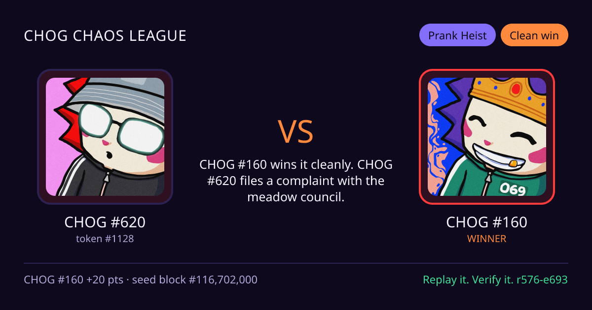 Highlight card: CHOG #620 versus CHOG #160