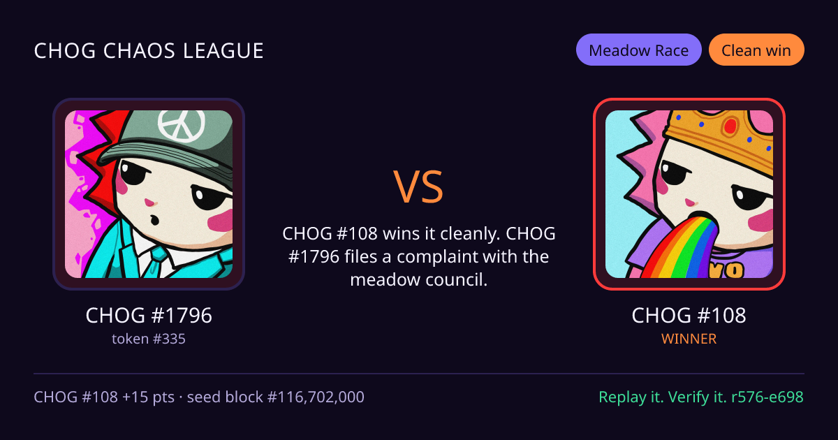 Highlight card: CHOG #1796 versus CHOG #108