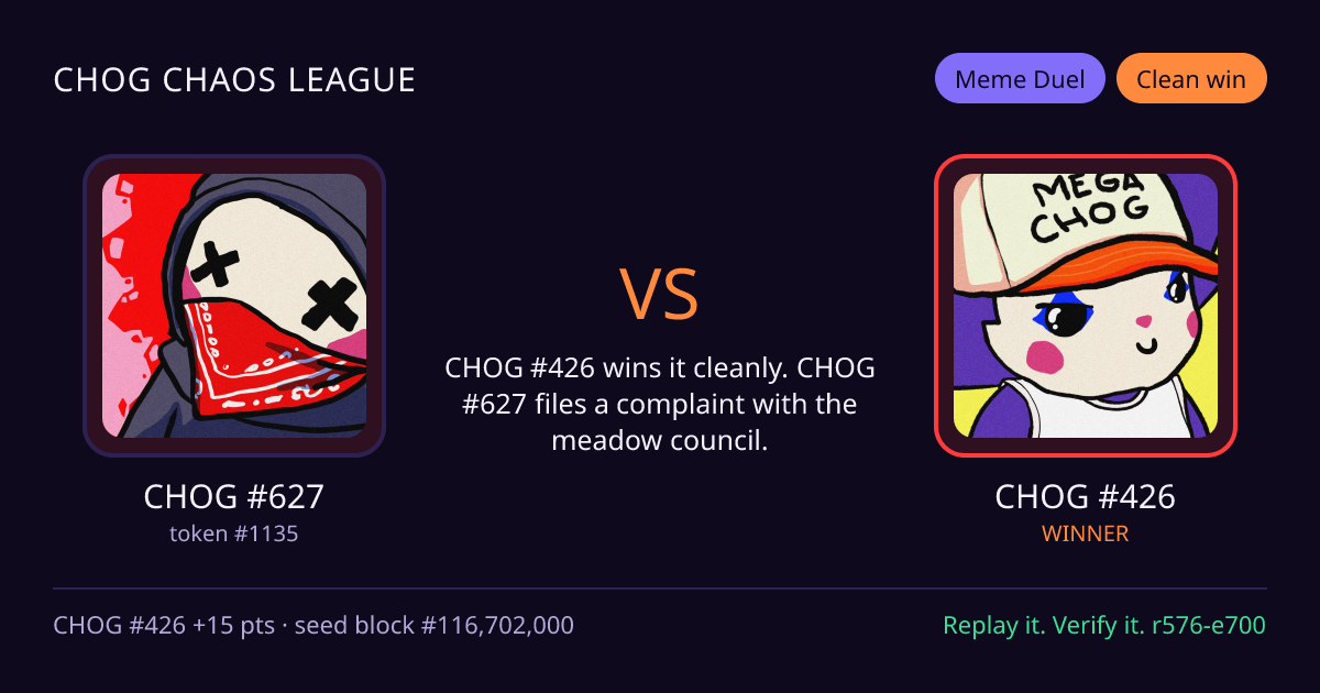 Highlight card: CHOG #627 versus CHOG #426
