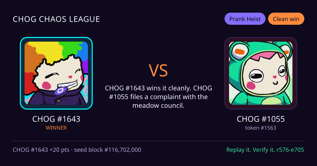 Highlight card: CHOG #1643 versus CHOG #1055