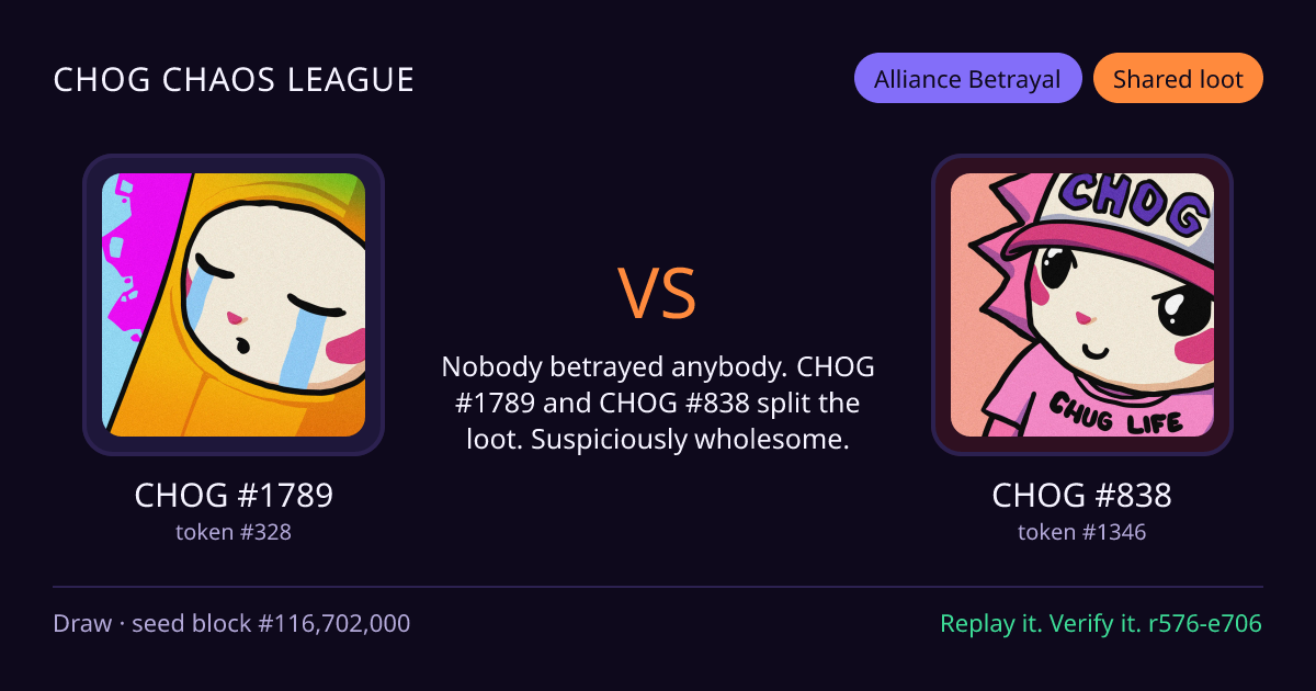 Highlight card: CHOG #1789 versus CHOG #838