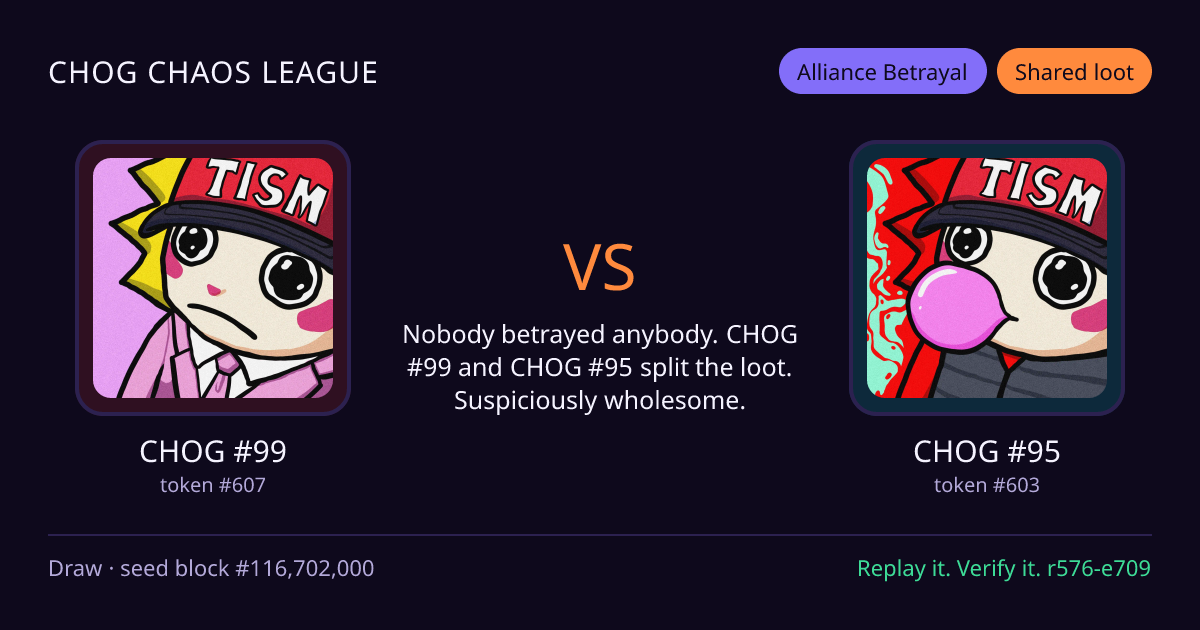 Highlight card: CHOG #99 versus CHOG #95