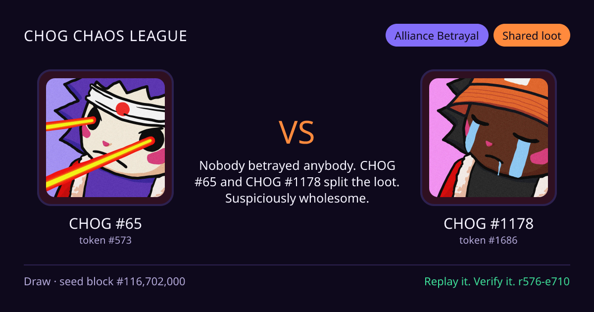 Highlight card: CHOG #65 versus CHOG #1178