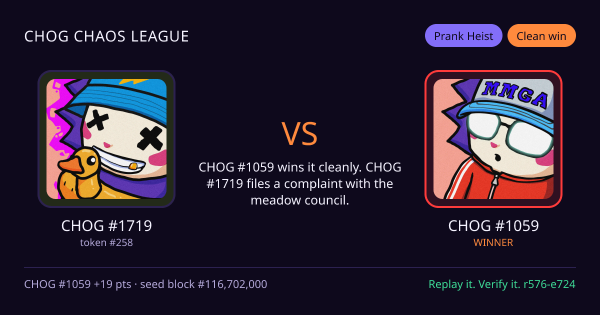 Highlight card: CHOG #1719 versus CHOG #1059