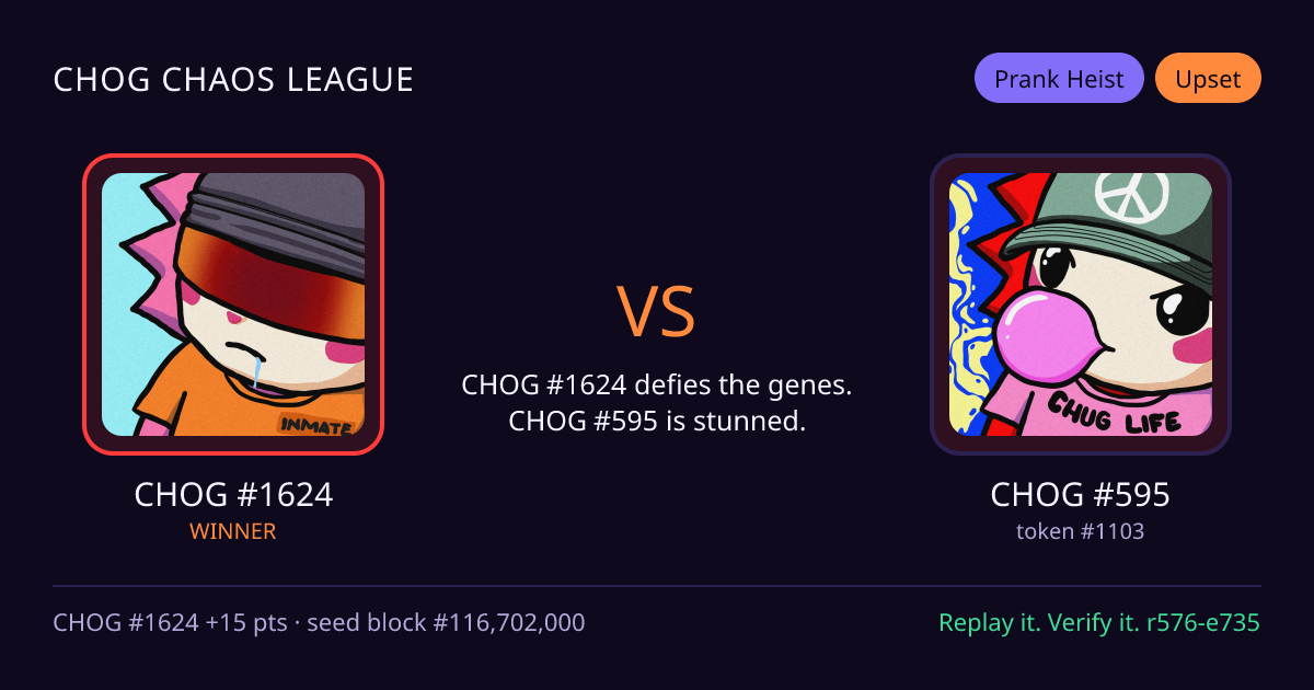 Highlight card: CHOG #1624 versus CHOG #595