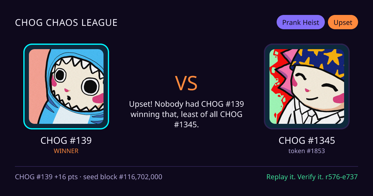 Highlight card: CHOG #139 versus CHOG #1345