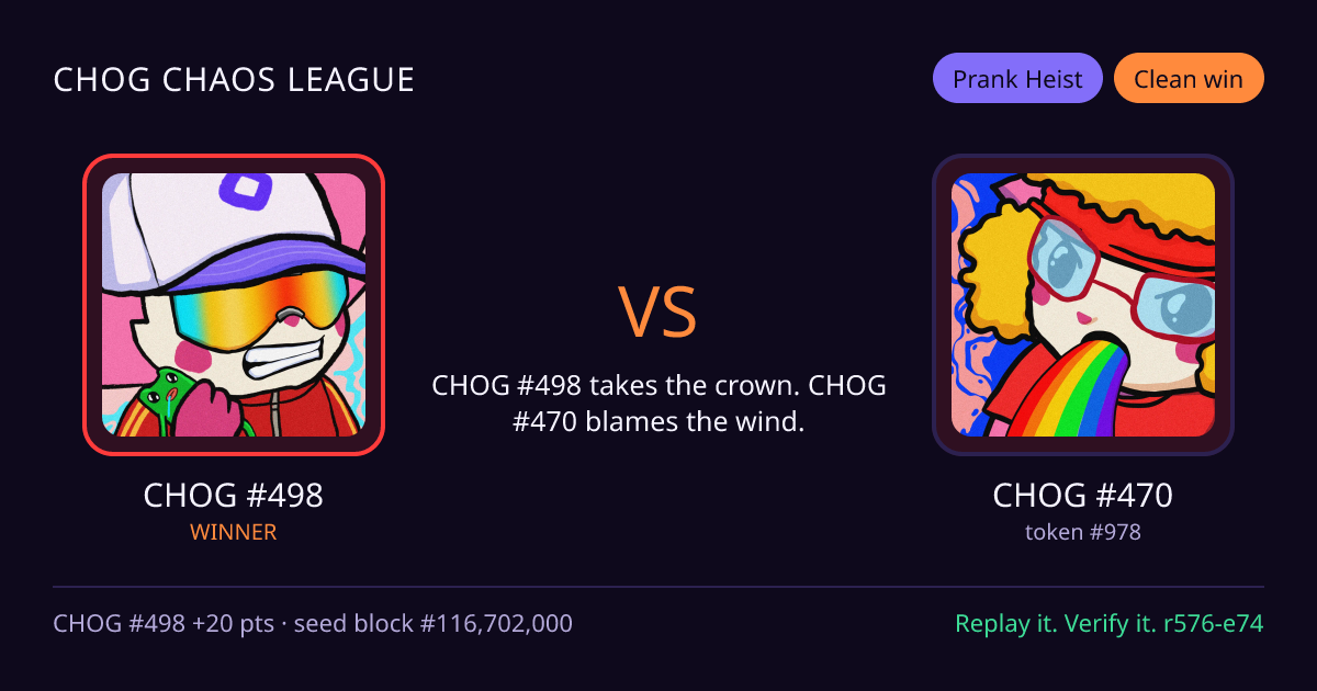 Highlight card: CHOG #498 versus CHOG #470