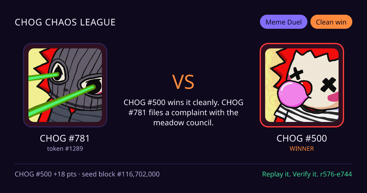 Highlight card: CHOG #781 versus CHOG #500