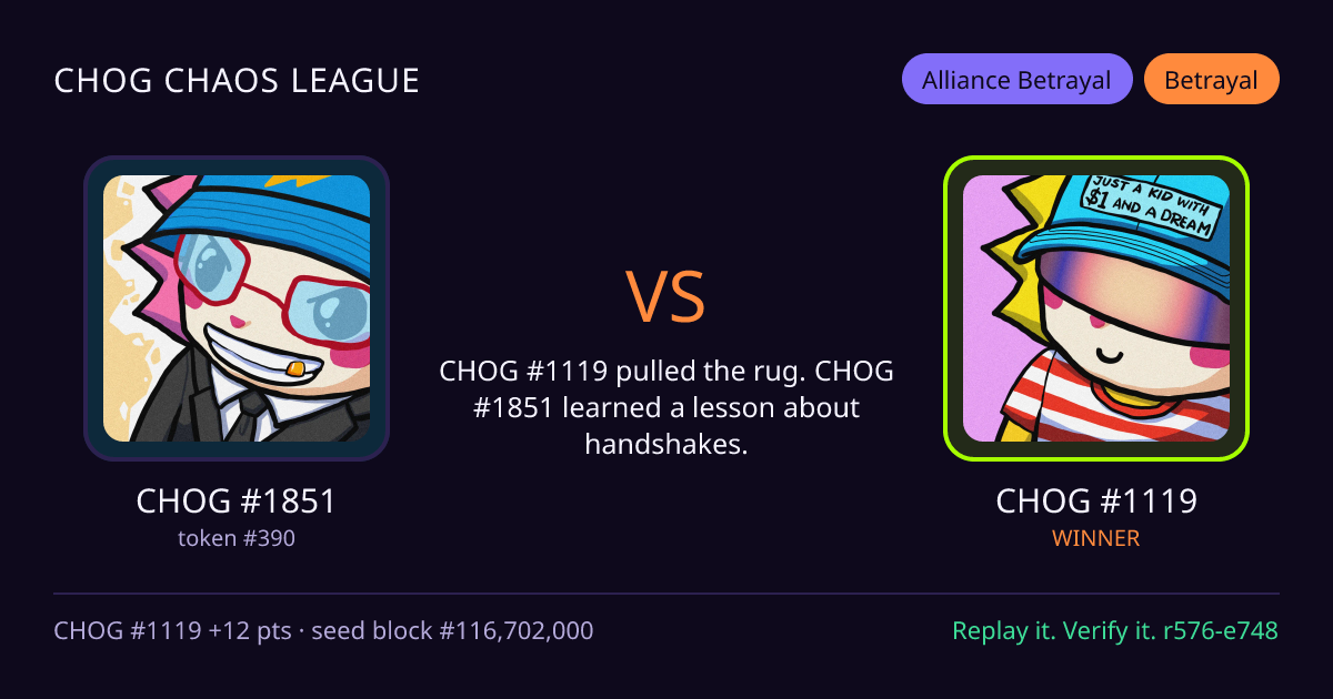 Highlight card: CHOG #1851 versus CHOG #1119