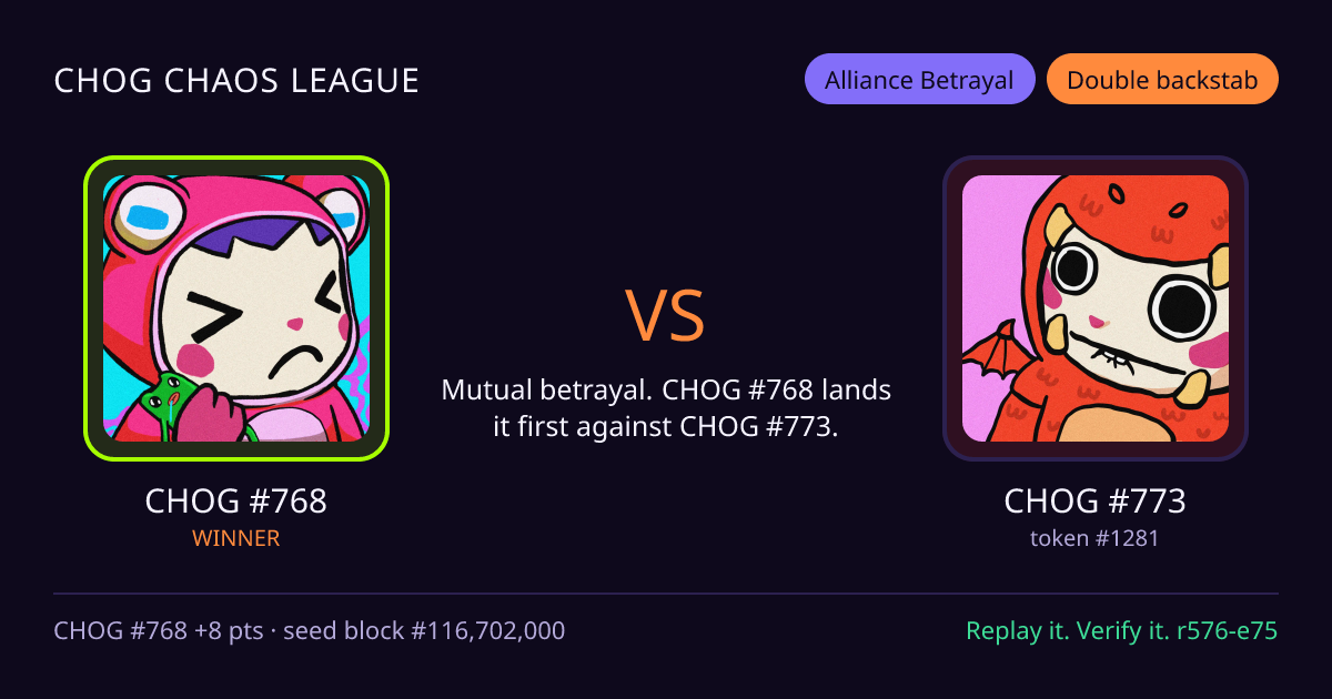 Highlight card: CHOG #768 versus CHOG #773