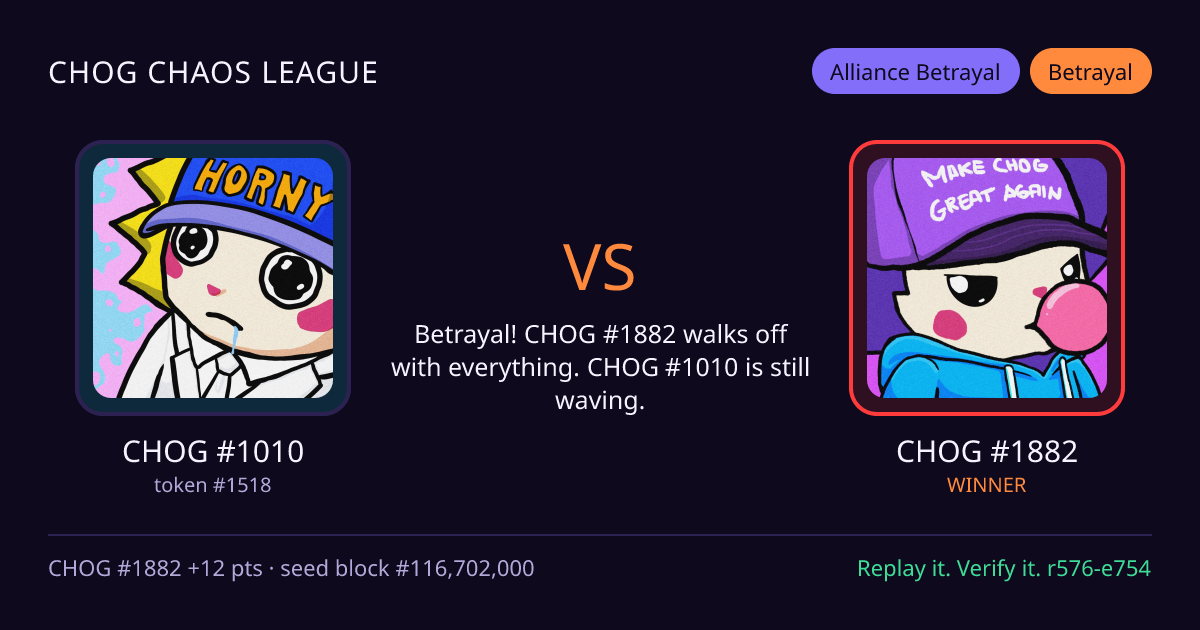 Highlight card: CHOG #1010 versus CHOG #1882