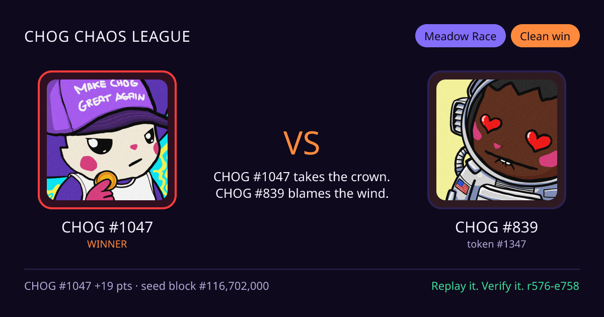 Highlight card: CHOG #1047 versus CHOG #839