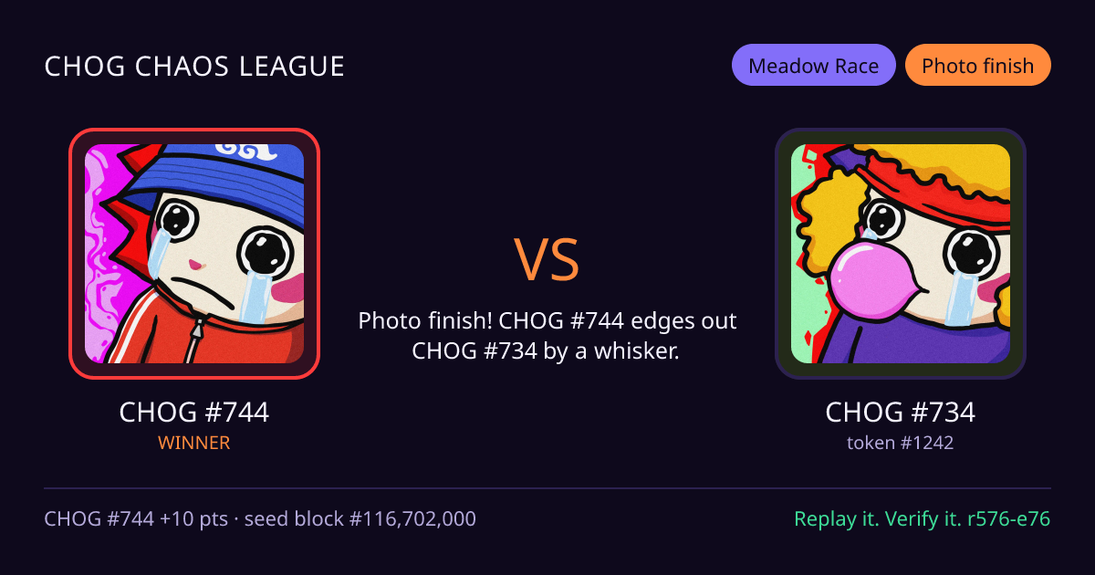Highlight card: CHOG #744 versus CHOG #734