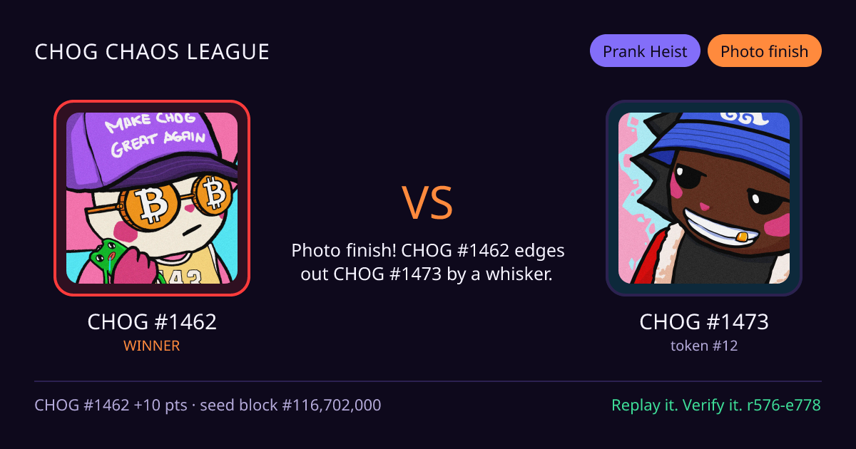 Highlight card: CHOG #1462 versus CHOG #1473