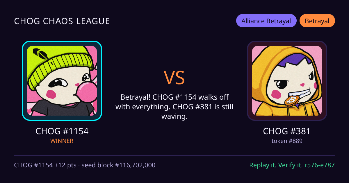 Highlight card: CHOG #1154 versus CHOG #381