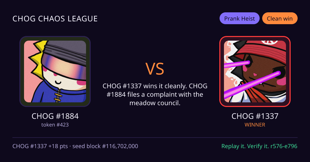 Highlight card: CHOG #1884 versus CHOG #1337