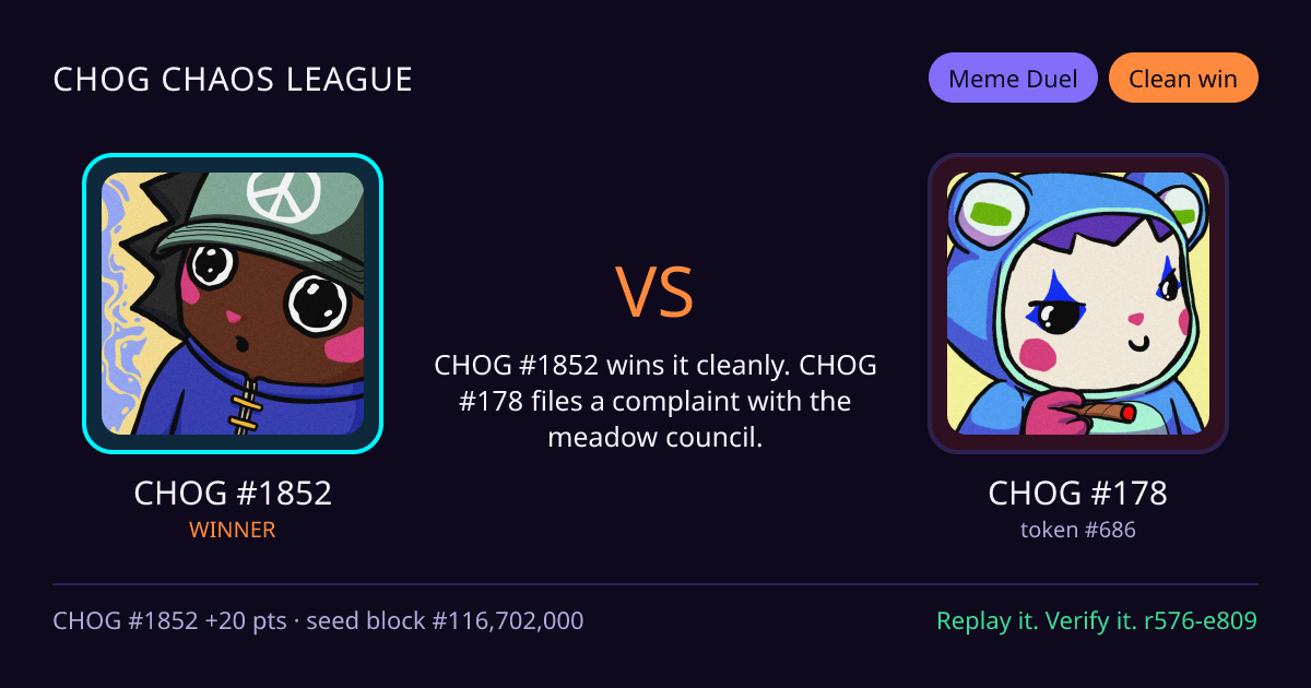 Highlight card: CHOG #1852 versus CHOG #178