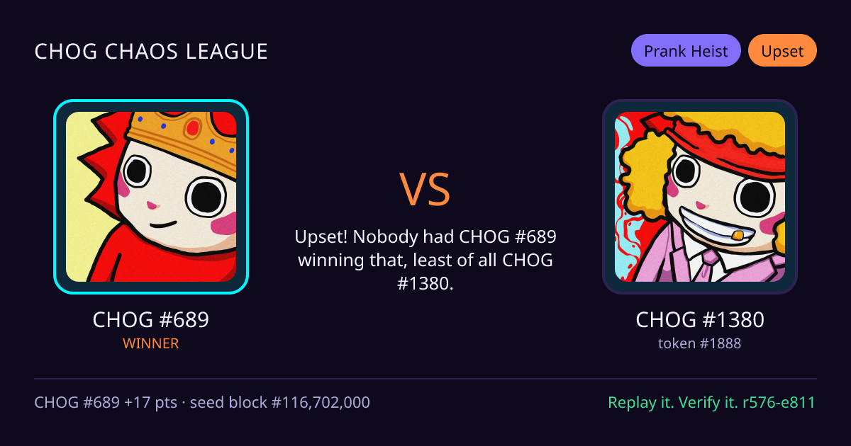 Highlight card: CHOG #689 versus CHOG #1380