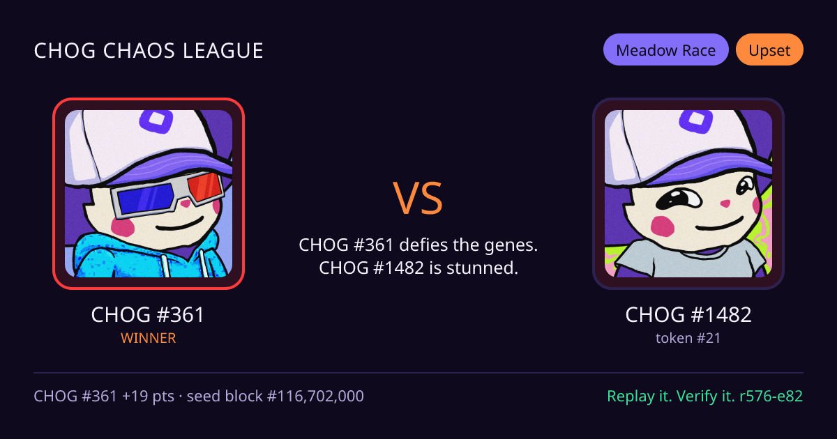Highlight card: CHOG #361 versus CHOG #1482