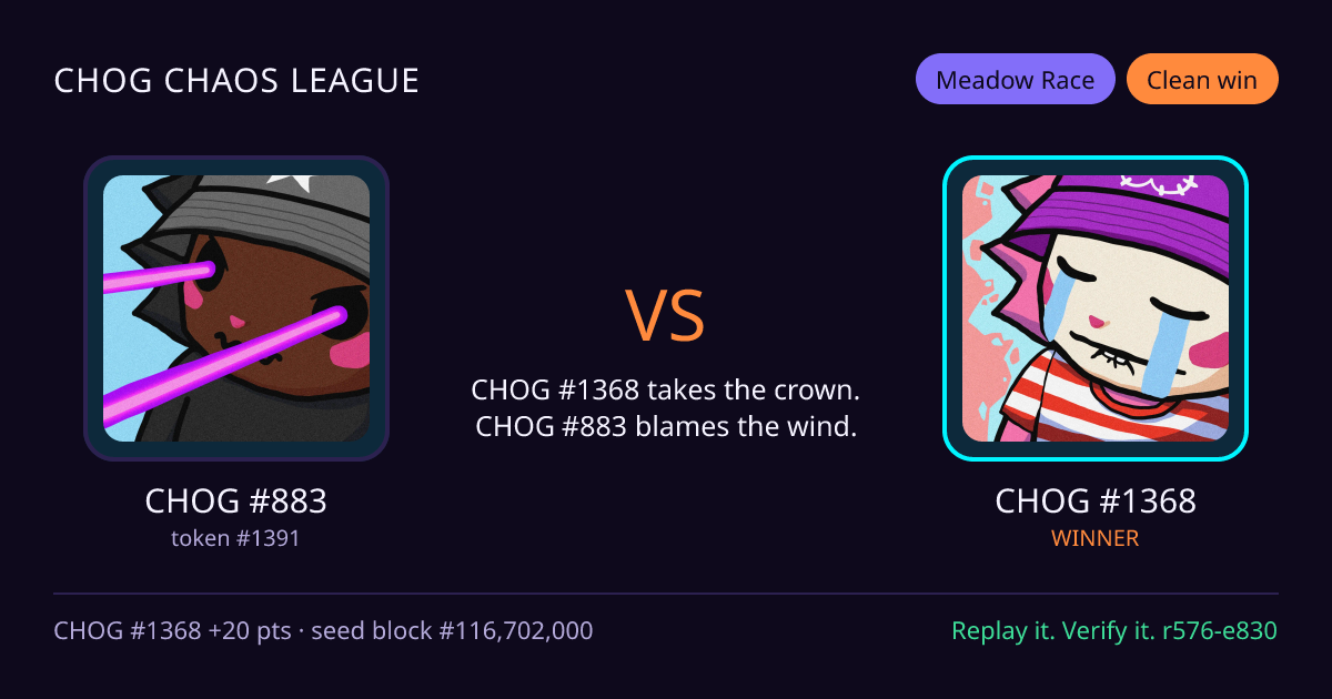 Highlight card: CHOG #883 versus CHOG #1368