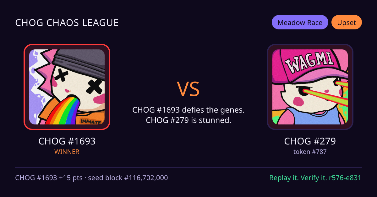 Highlight card: CHOG #1693 versus CHOG #279
