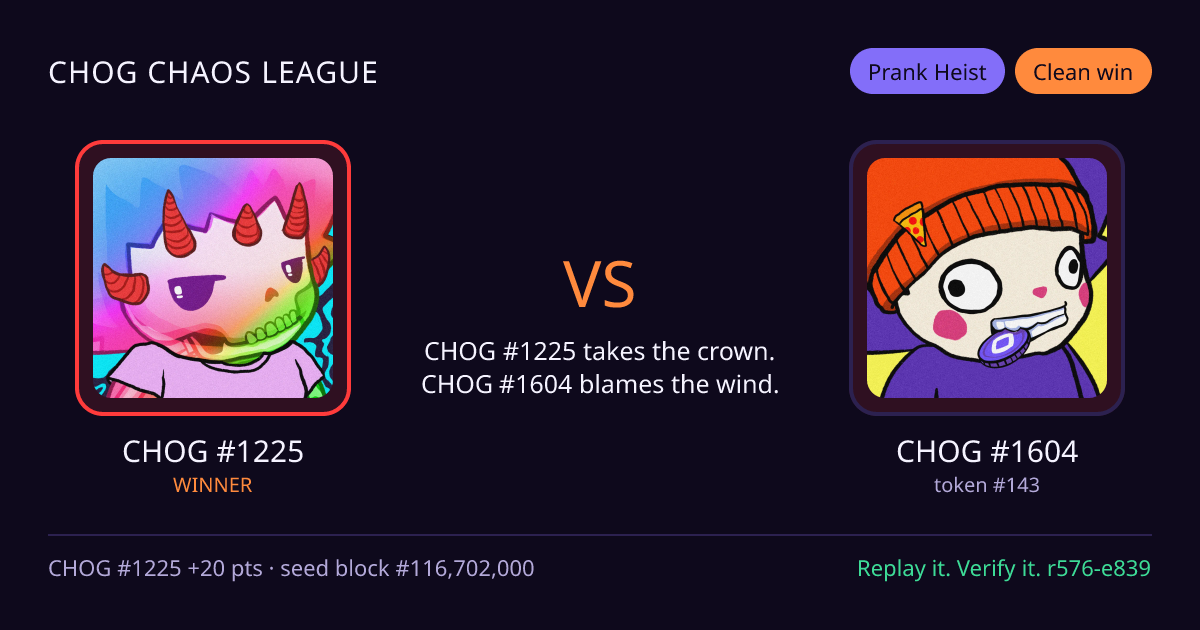 Highlight card: CHOG #1225 versus CHOG #1604
