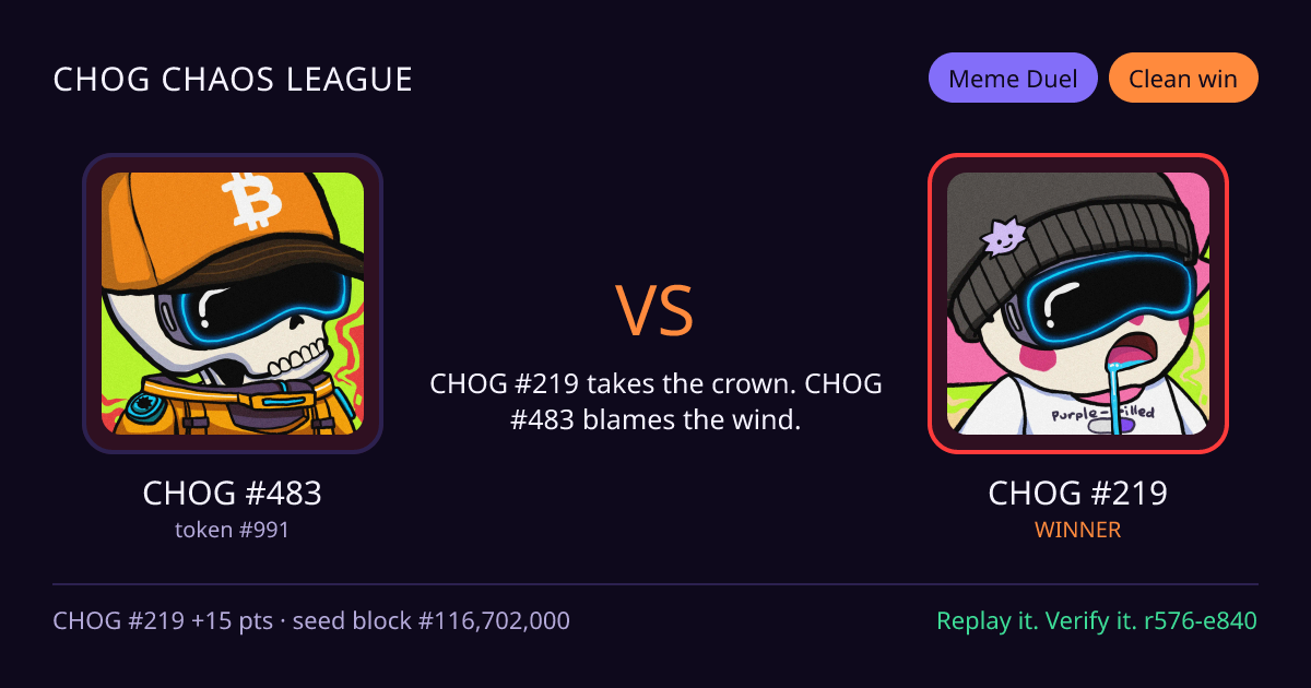 Highlight card: CHOG #483 versus CHOG #219