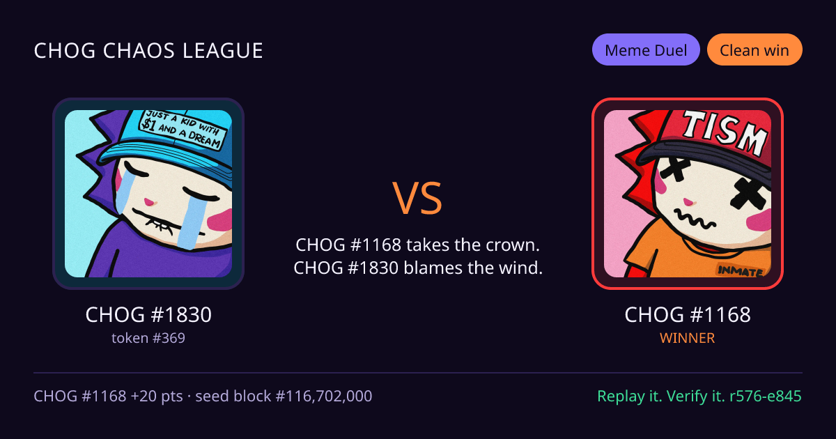 Highlight card: CHOG #1830 versus CHOG #1168