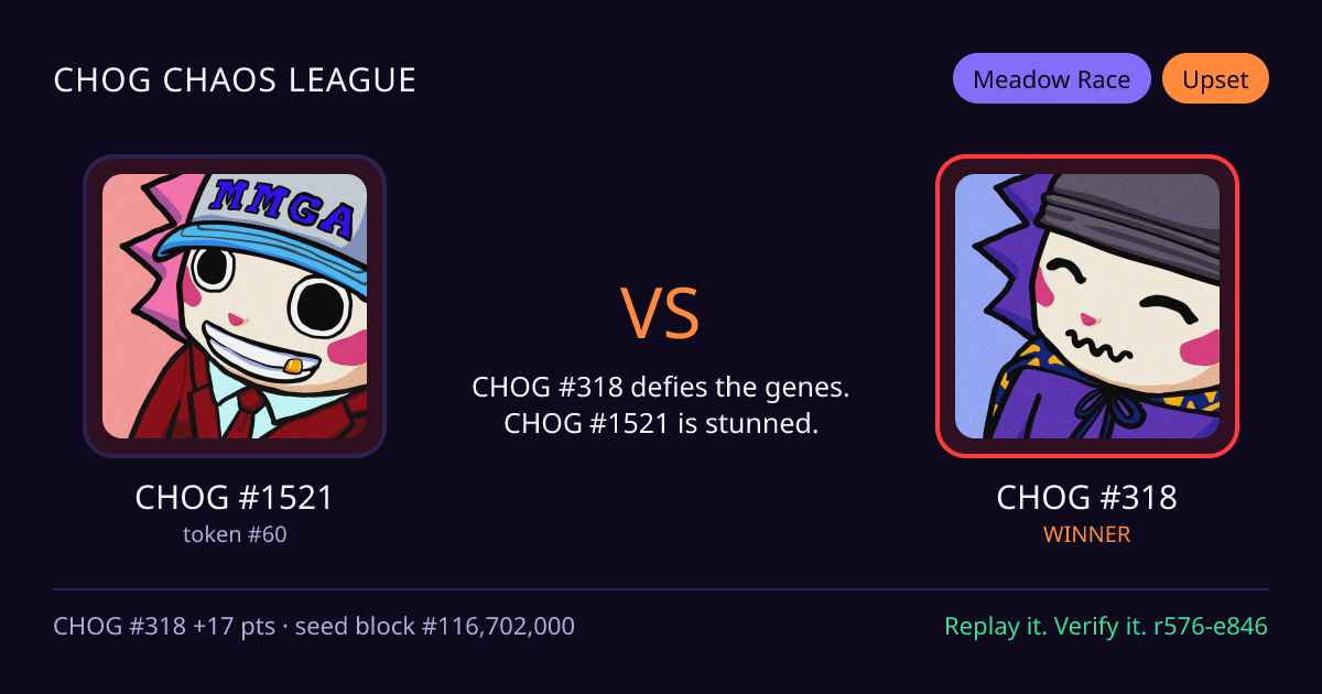 Highlight card: CHOG #1521 versus CHOG #318