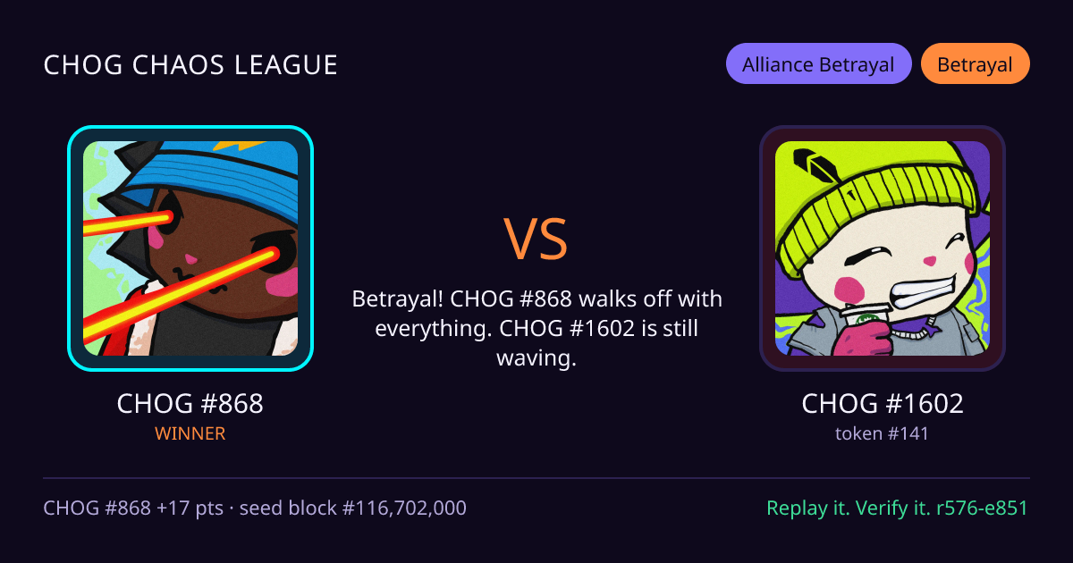 Highlight card: CHOG #868 versus CHOG #1602