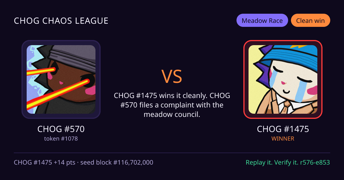 Highlight card: CHOG #570 versus CHOG #1475