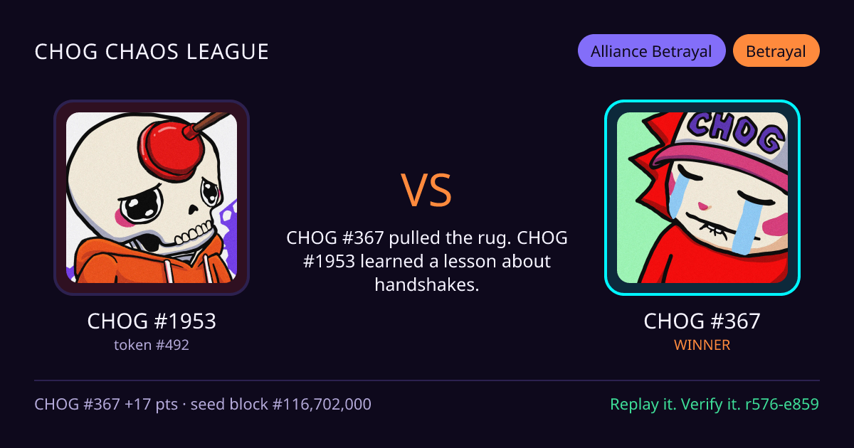 Highlight card: CHOG #1953 versus CHOG #367