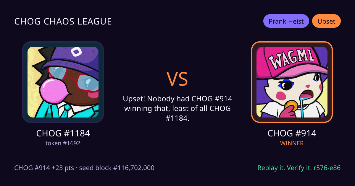 Highlight card: CHOG #1184 versus CHOG #914