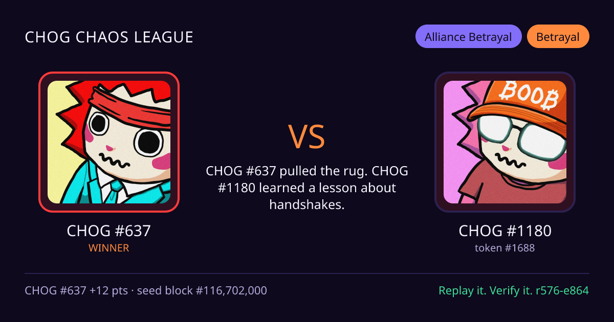 Highlight card: CHOG #637 versus CHOG #1180