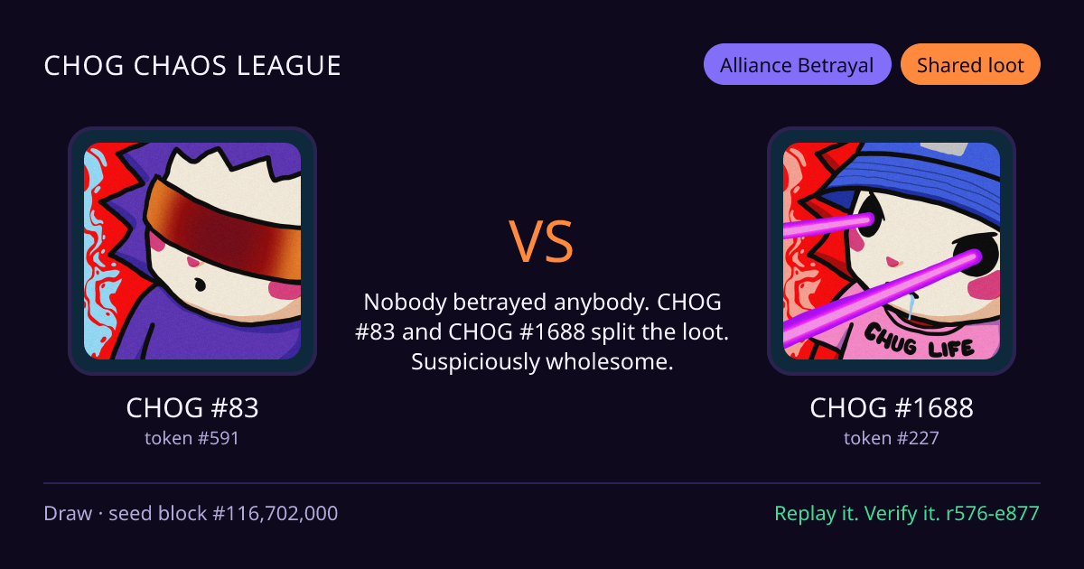 Highlight card: CHOG #83 versus CHOG #1688