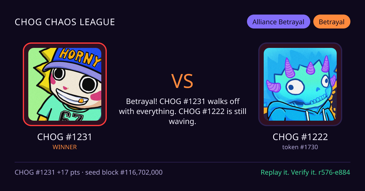 Highlight card: CHOG #1231 versus CHOG #1222