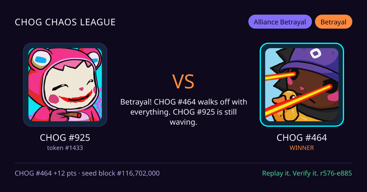 Highlight card: CHOG #925 versus CHOG #464