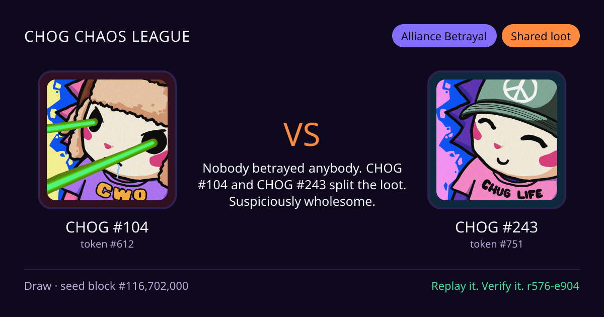 Highlight card: CHOG #104 versus CHOG #243