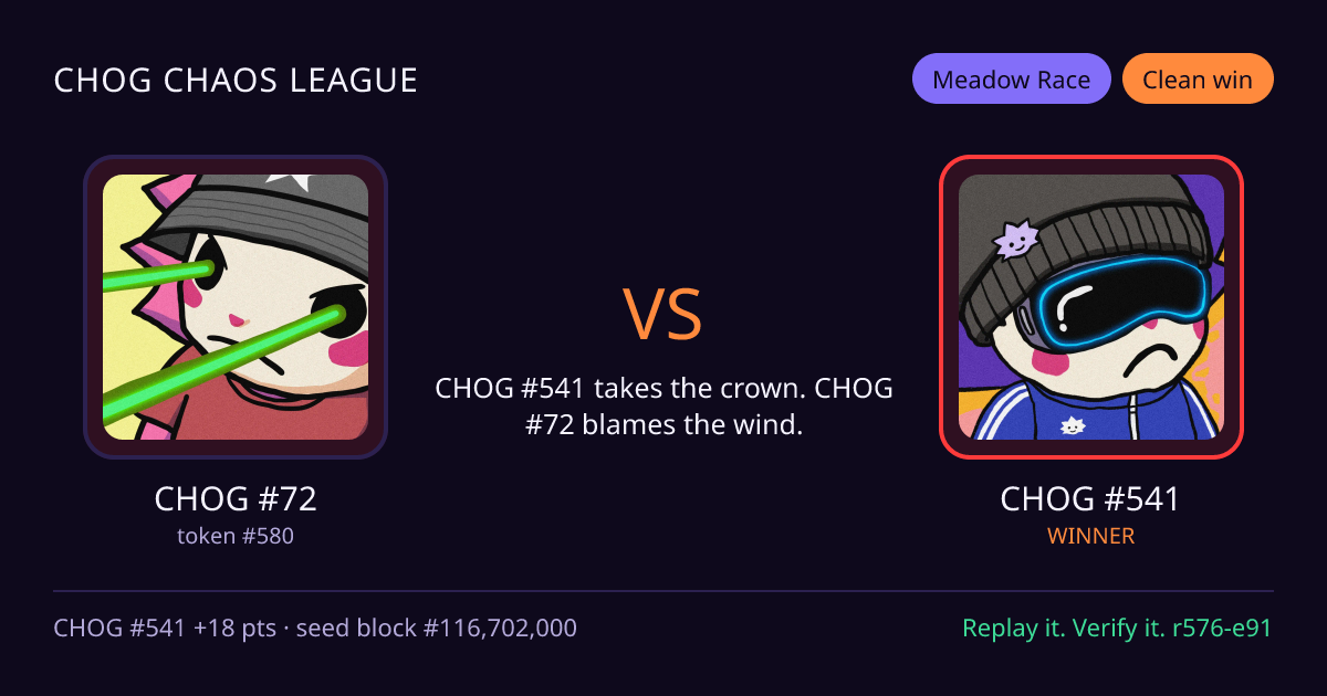 Highlight card: CHOG #72 versus CHOG #541