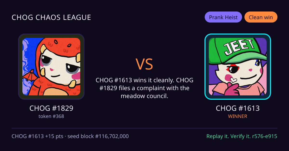 Highlight card: CHOG #1829 versus CHOG #1613